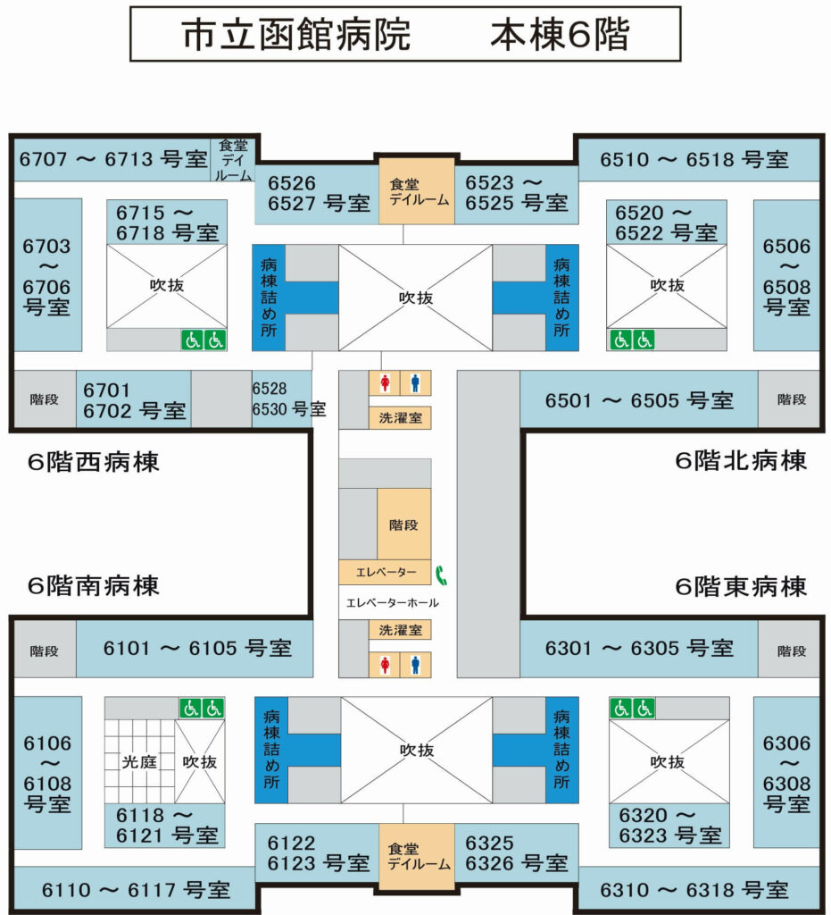 市立函館病院　本棟６階フロアマップ