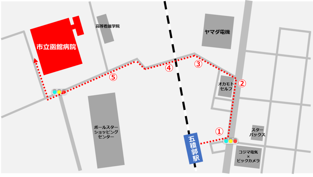 JR五稜郭駅から市立函館病院までの徒歩移動のマップ